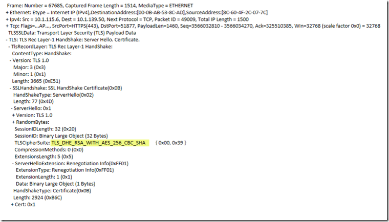 Tls handshake failed. TLS Error OPENVPN.